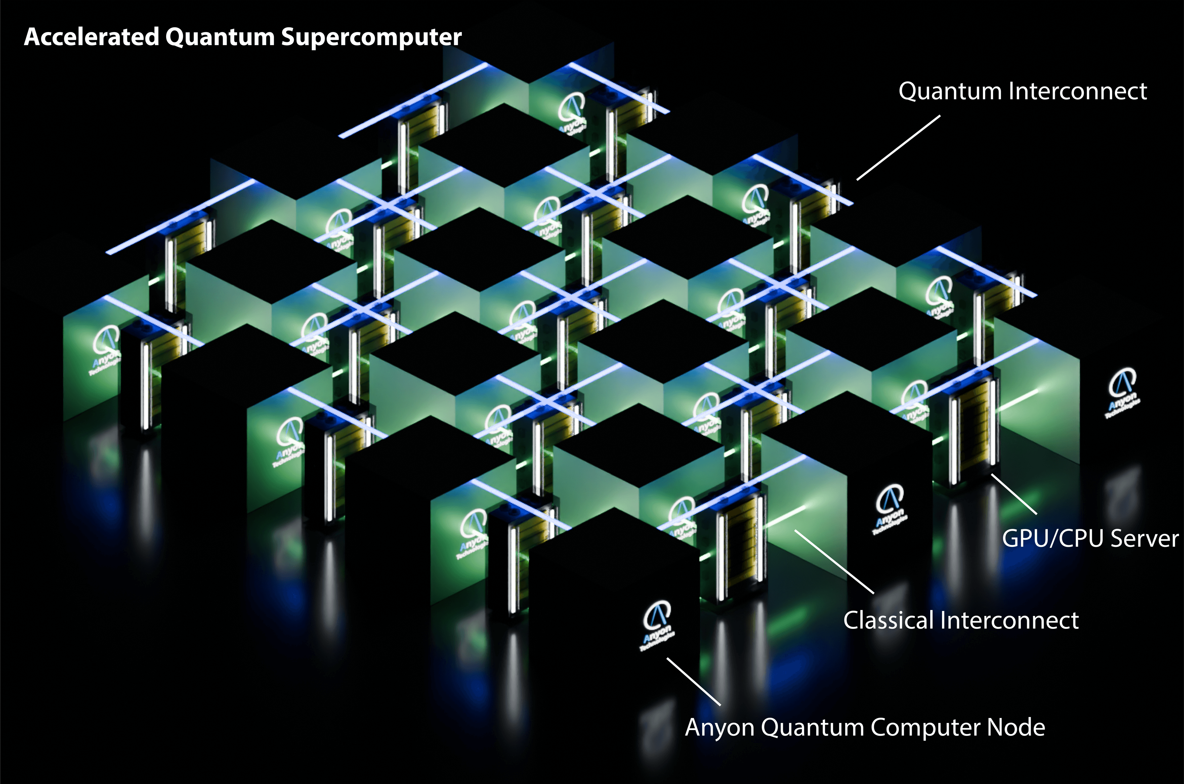 Malaysia's first Quantum Intelligence Centre